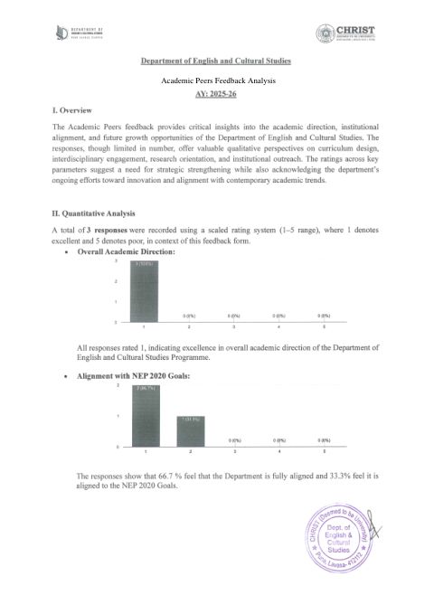 Department of Languages