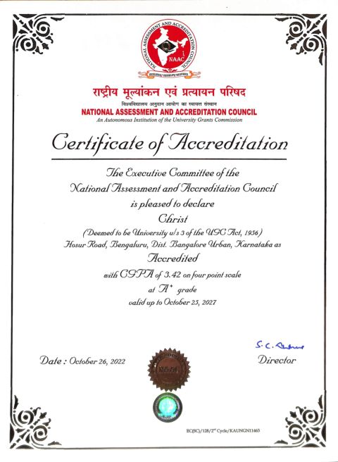 NAAC Certificate of Accreditation