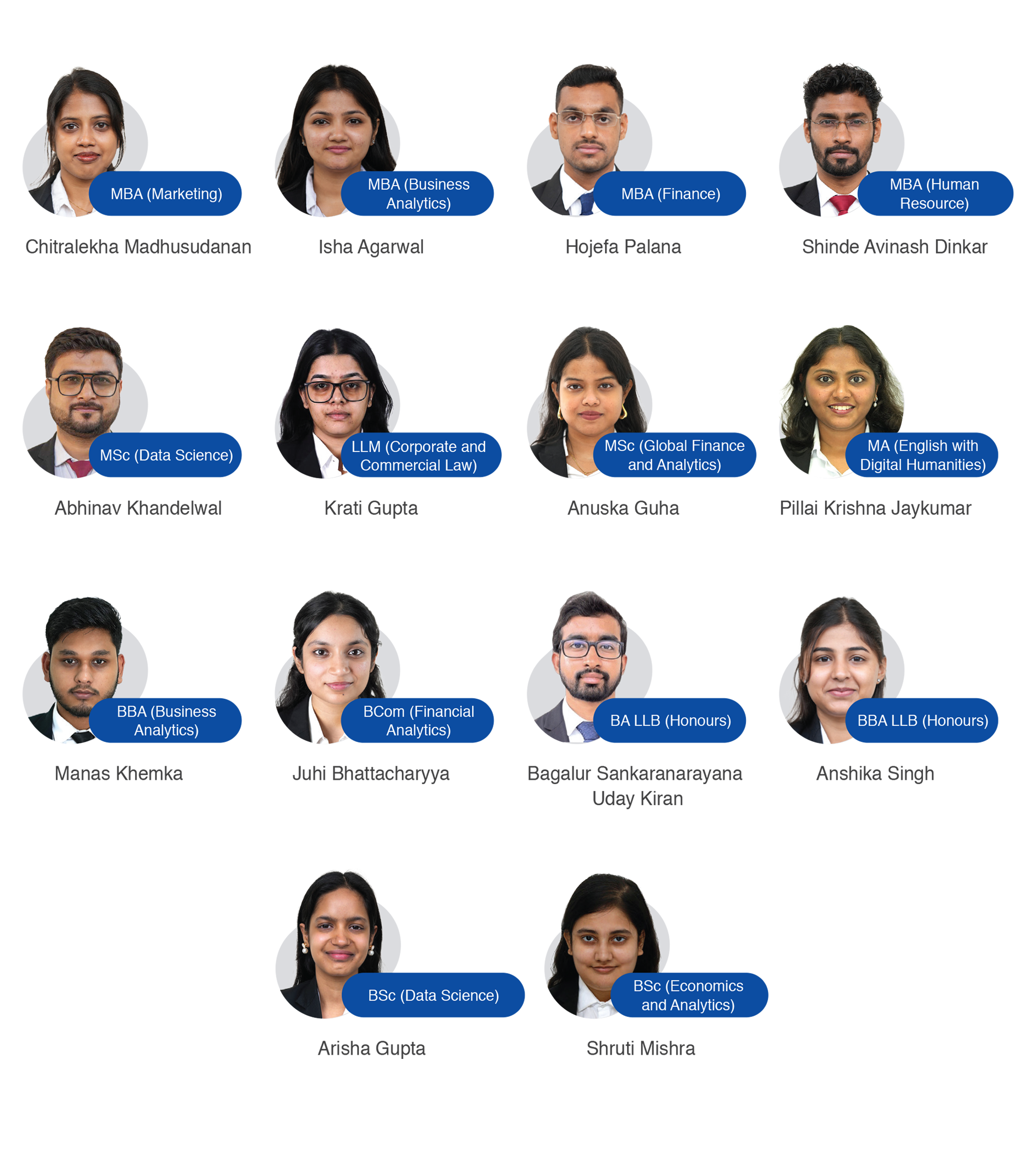 Best Outgoing Students - Awards of Overall Performance