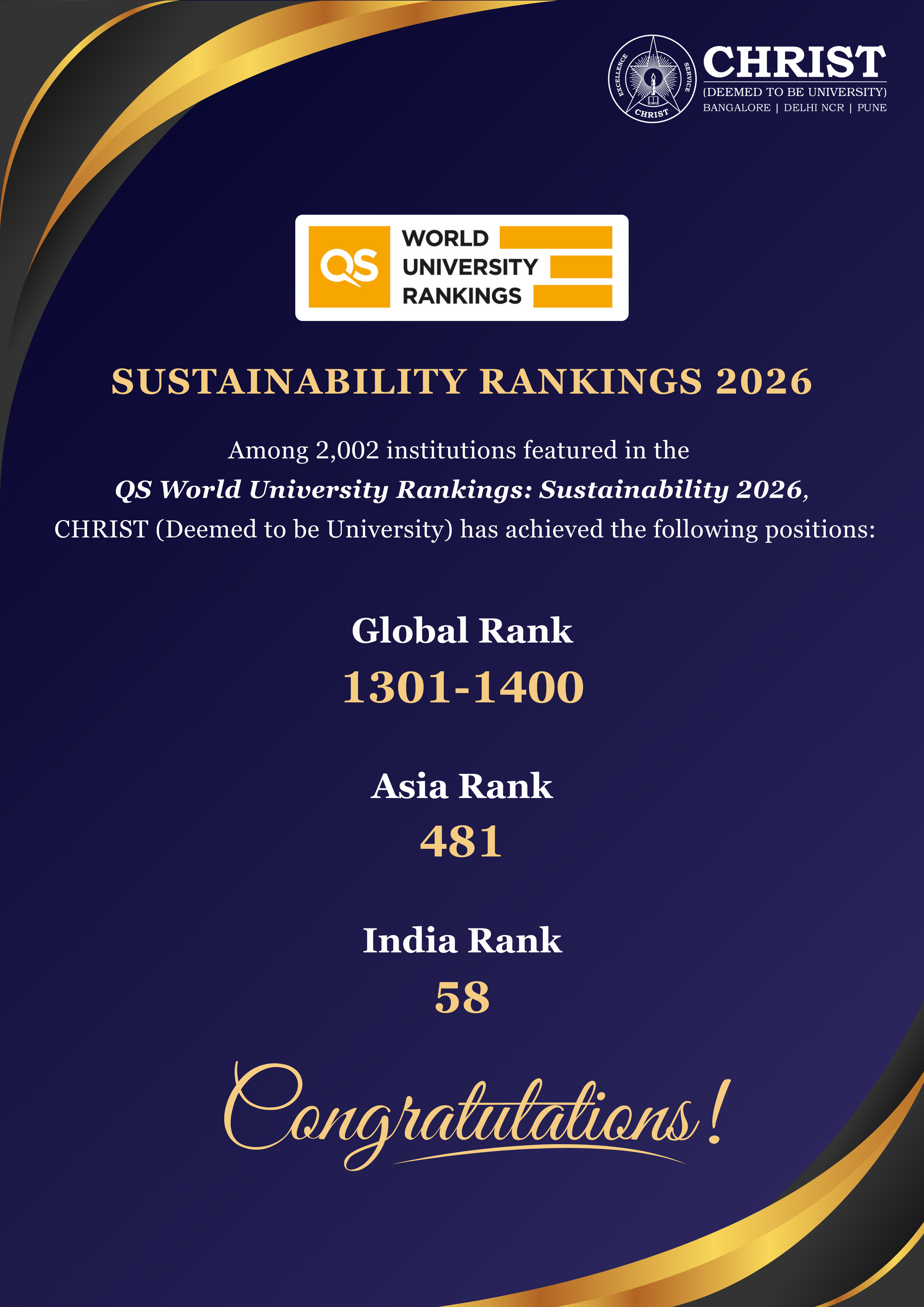 TechEDU 2025 Certificate