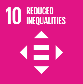 Goal 10: Reduced Inequalities